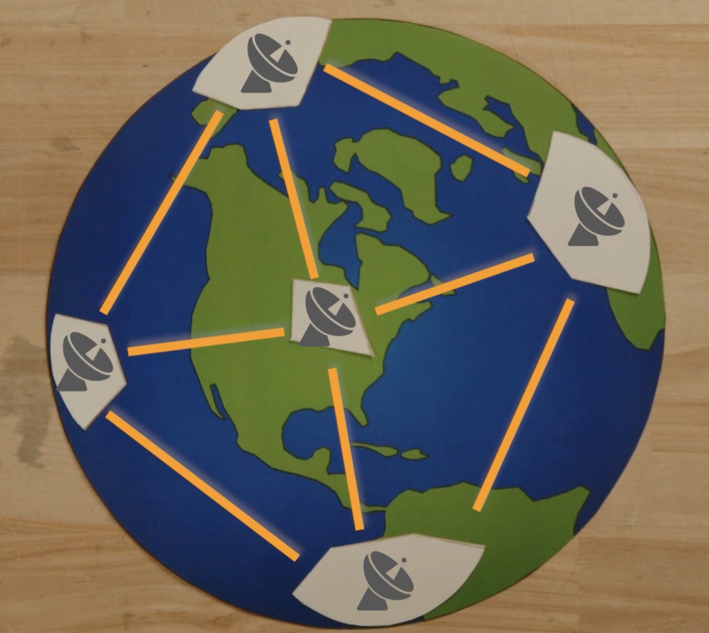 The same paper Earth with telescope icons connected by orange lines