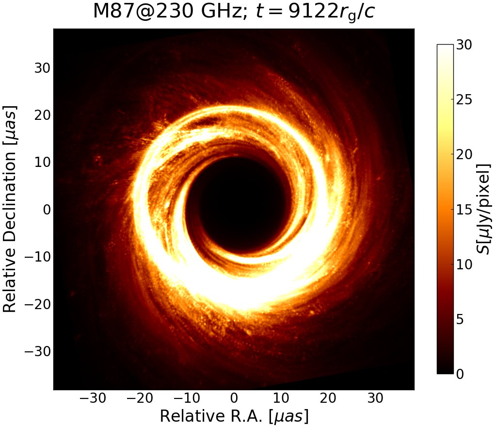 GRMHD simulation of M87 at 230 GHz, with axes and colour bar